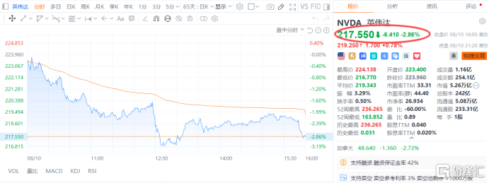 5000亿美元豪赌AI基建！黄仁勋：这不是“循环融资”
