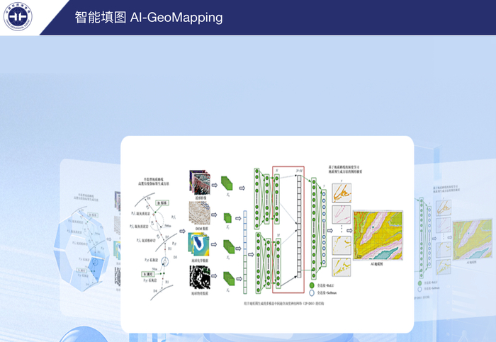 如何让地下矿藏“被算法洞见”？两项重磅成果发布