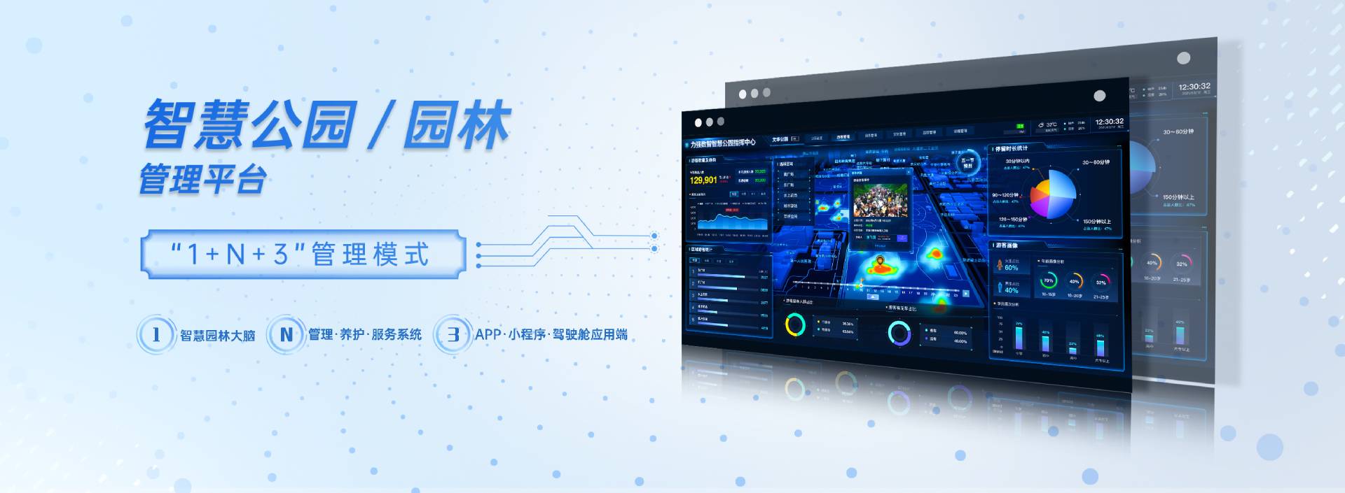 智慧园林管理系统-智慧园林管理平台-